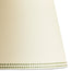 14 inch straight empire shade in verdant tracks hand painted card